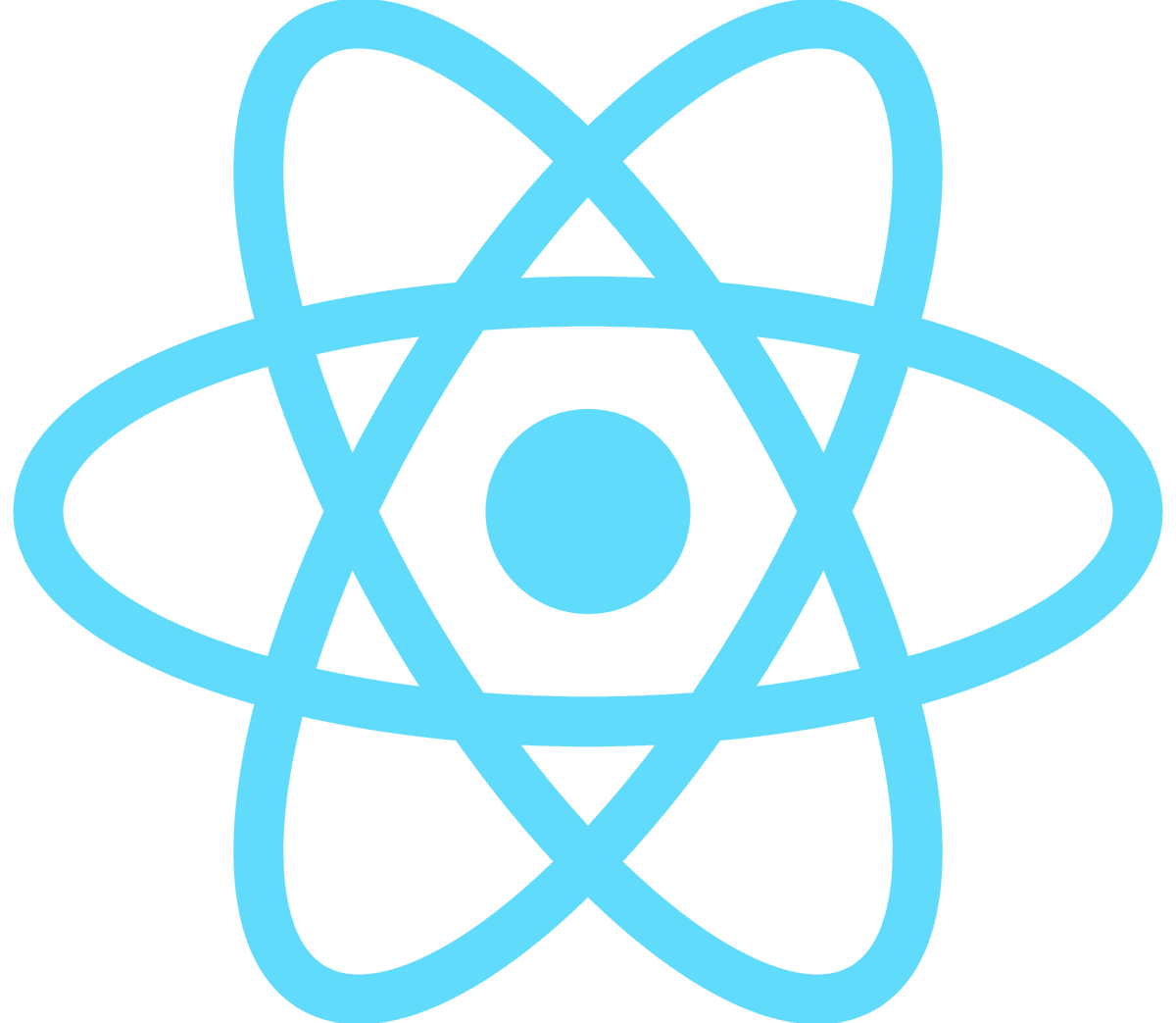 Modern React Patterns for 2024